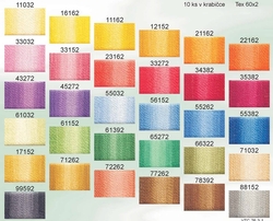 Horgolt fonal Snow White ombré 56152 - szürke kék